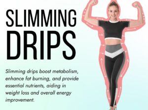 Slimming Drips in Islamabad