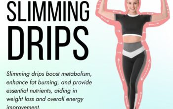 Slimming Drips in Islamabad